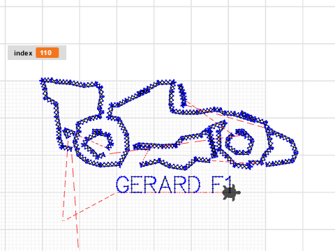 Gerard F1