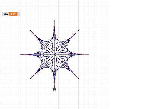  Parabolic Stars With Variable Points and Variable Sizes