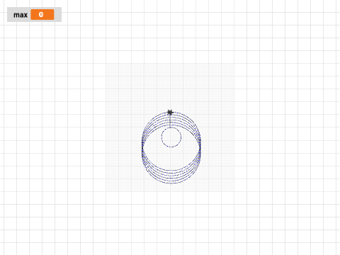 eye circle