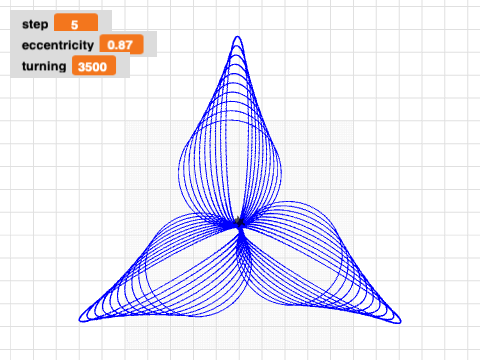 Sunday Challenge #7 - Oval Oddity 