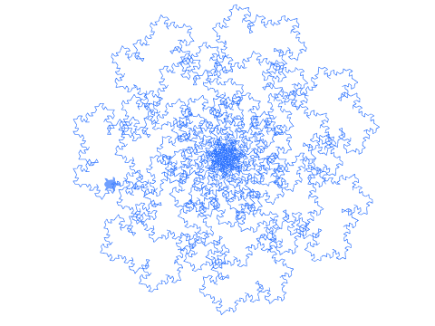 fractal block4