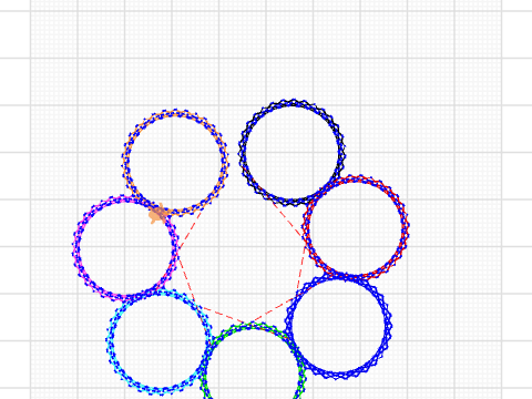 Patent Pattern Project MC