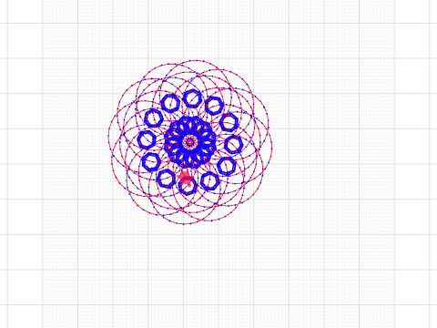 circular systems 