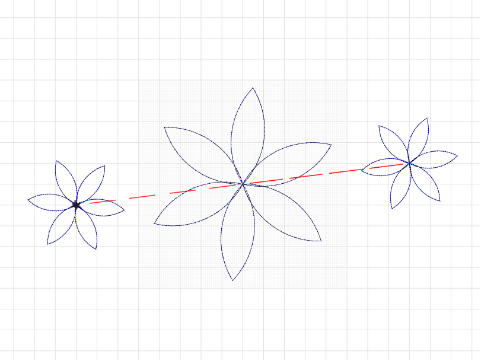 7. Scaling