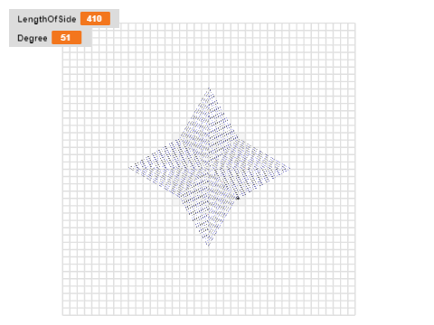 Variables Lab: Funky Spirals CP Green Flag Solution