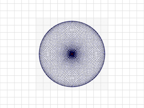 Circle with density warning 