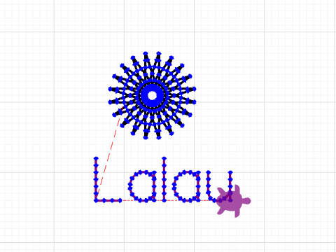 Lalau