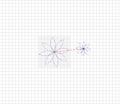 Flowers scale