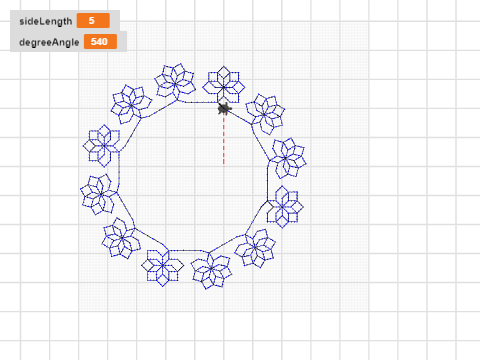 Patent Pattern Project Flower MN