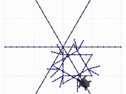 career development snowflake