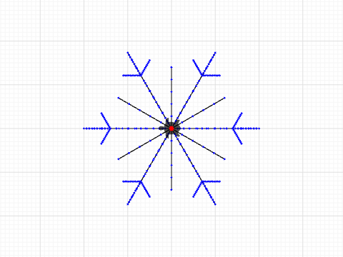 Coltons snowflake