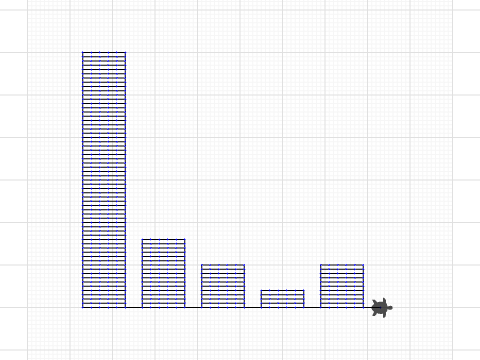 week-11-hw-final