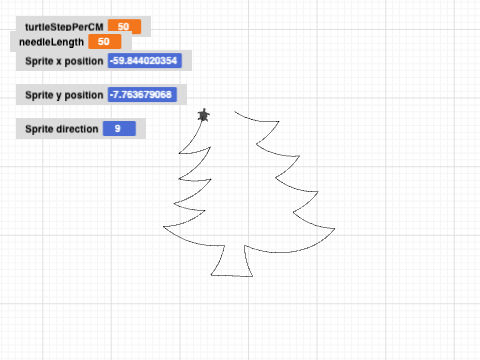 tannenbaumCurves