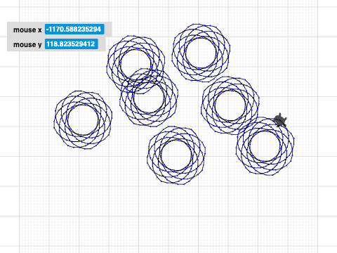 circles