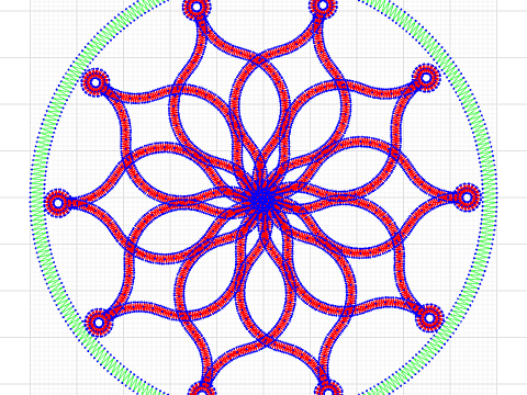 mandala curves