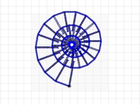 Sedona spiral experiments