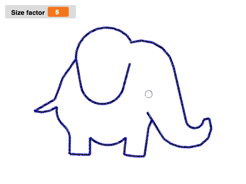 A Resizable Elephant