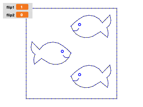 Coding Fish with a Flip Factor