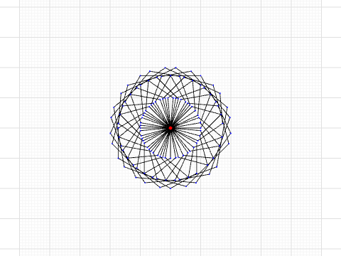 Turtle Make Circle