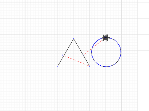 Color Theory and Parameters Lab AO