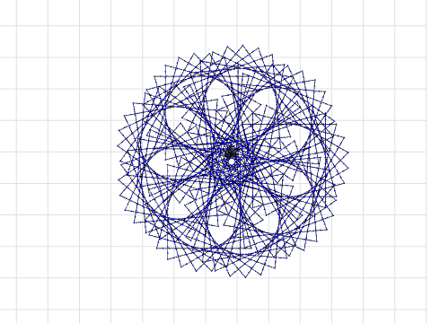 Idea Lab Pattern Project