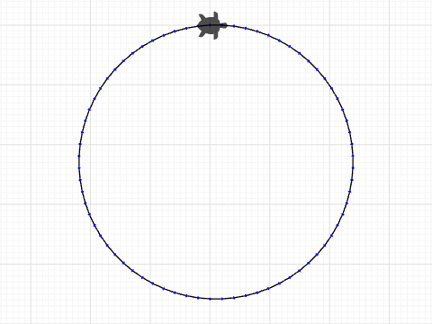 Drawing a Circle