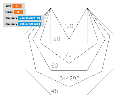 Multi Polygon angles