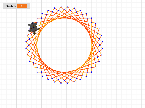 Coding Final