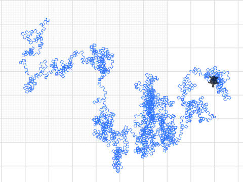 random work in python 