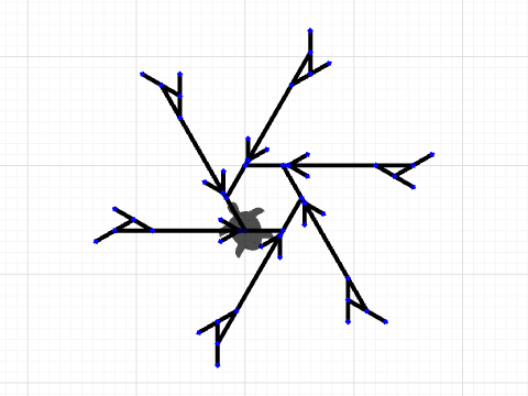 rotating lines