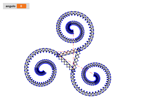 triskel feito con coordenadas e ángulos