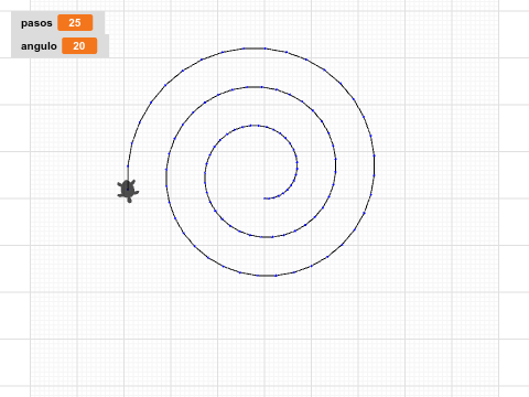 espiral con 1 variable e doble espiral con 2 variables