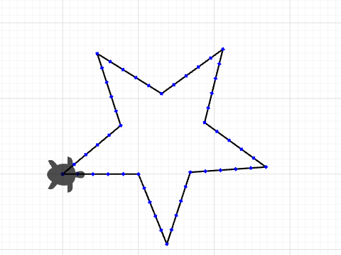 Spokes, Stars and Polygons - A Generalized Formula for N-Sides