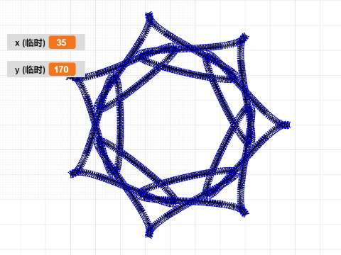 function to flower5