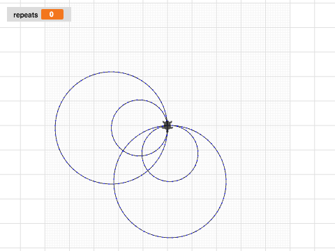 Drawing a Circle