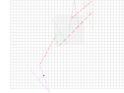 Color Theory and Parameters AK