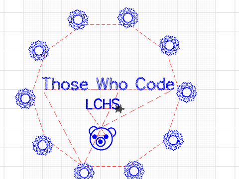 La Cueva Those Who Code