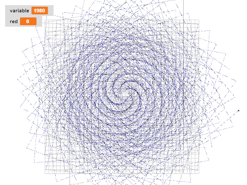 Variable different size shape LN