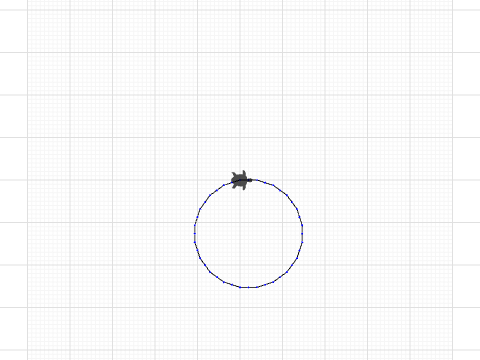 3.4 circle