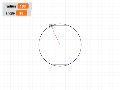 Coding in Stitches - Ursulas Example of a Rectangle Inscribed in a Circle