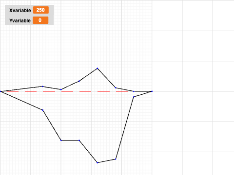 coordinate grid 2