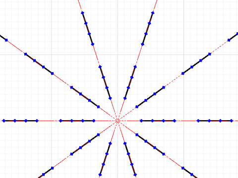 TurtleArt 2: Dashed Line and Hats