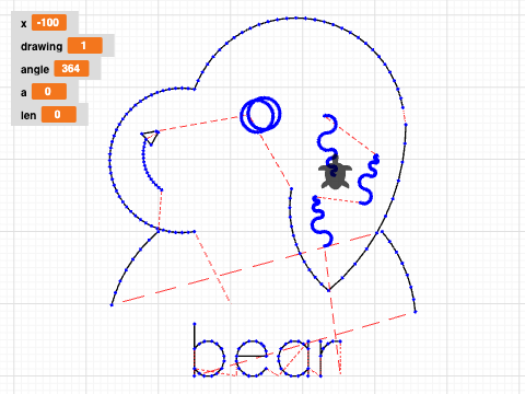 bear