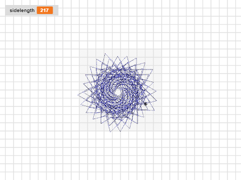 variebles lab monkey spiral