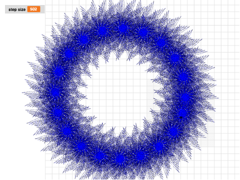 Turtlestitch #3