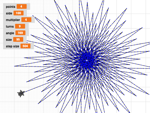 stella cohen spiral