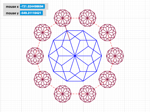 box circle pattern