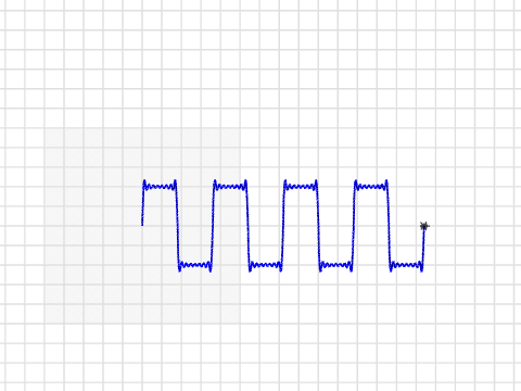 Fourier_Wave