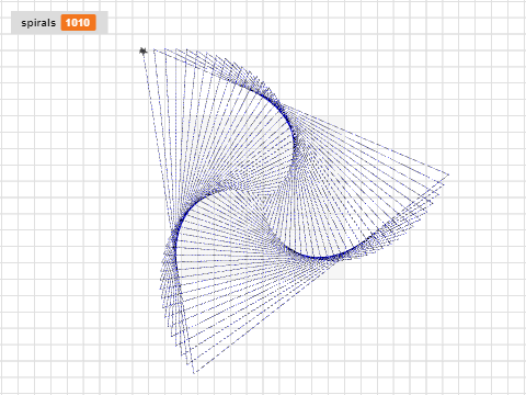 star spiral RF