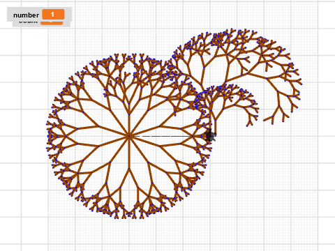 U7L1- Recursive Tree